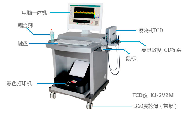 KJ-2V2M經(jīng)顱多普勒配置.jpg