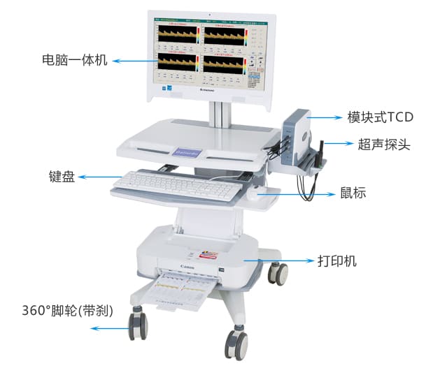 M高檔經(jīng)顱多普勒配置.jpg